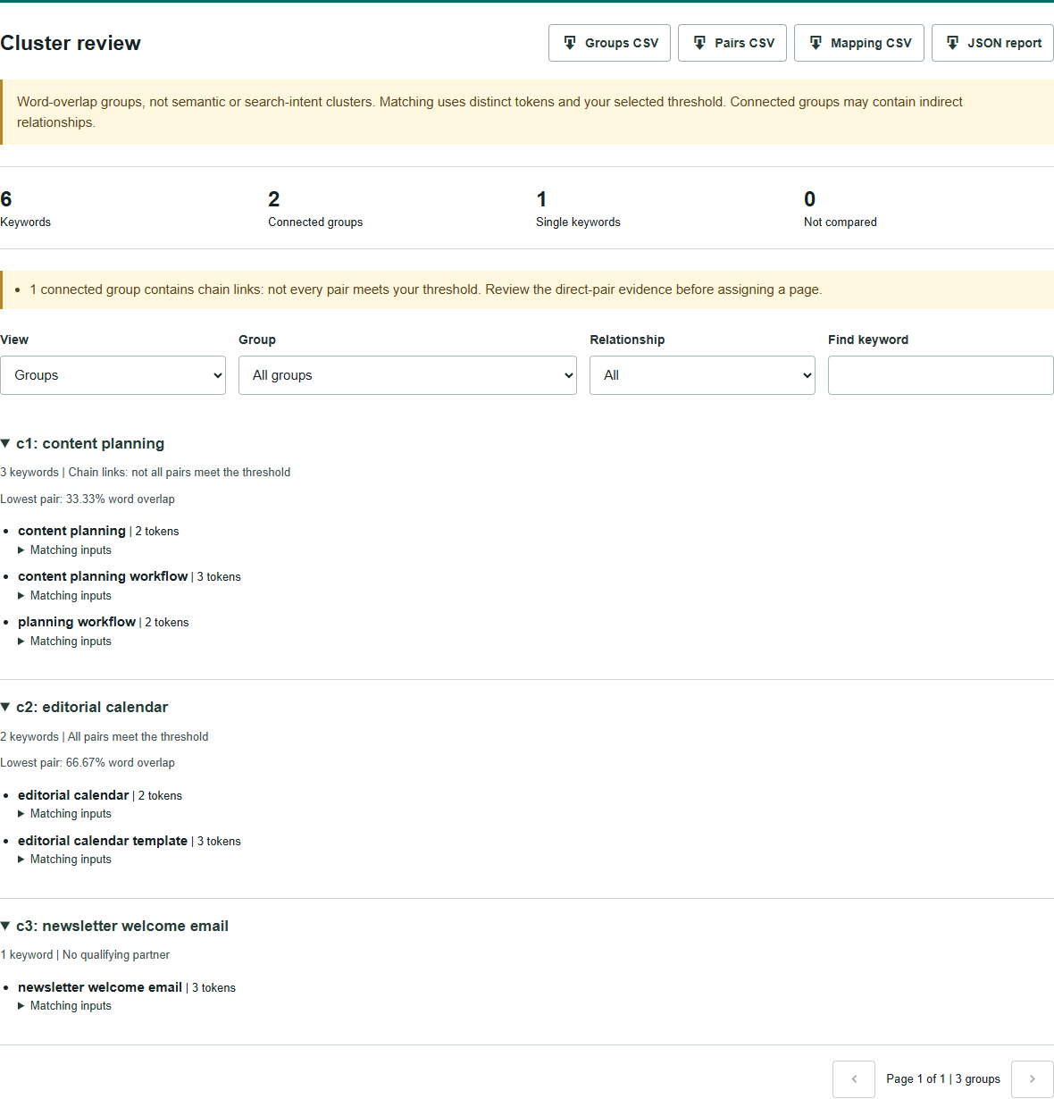 Illustrative keyword clusters showing a chain-link warning and the words behind each match