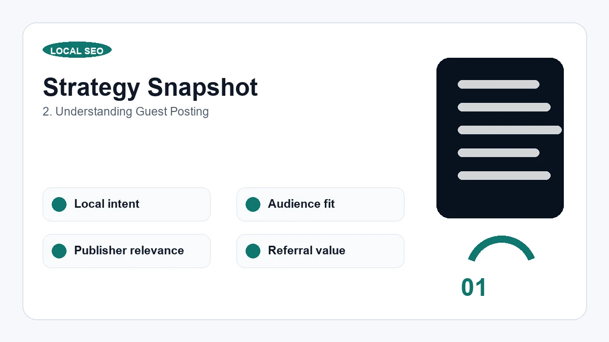 2. Understanding Guest Posting - visual guide for Benefits of Making Guest Posts for Businesses in Los Angeles