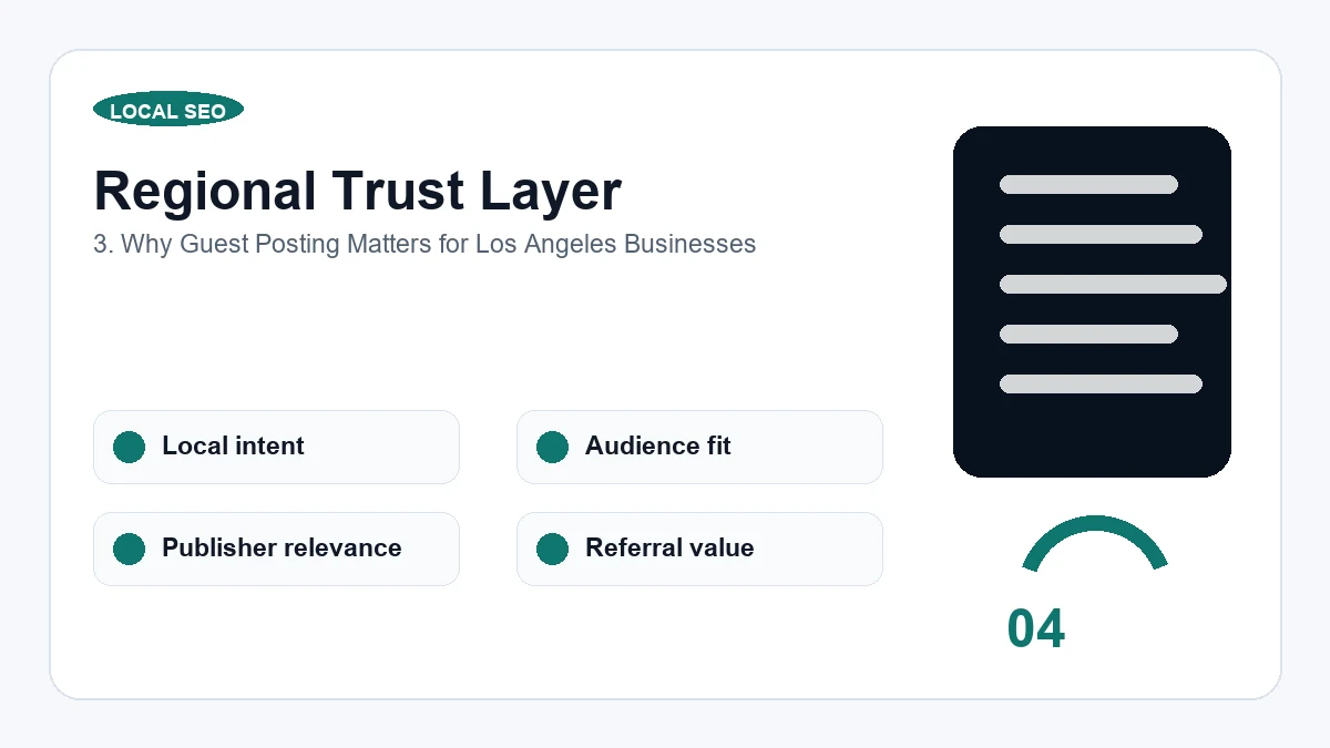 3. Why Guest Posting Matters for Los Angeles Businesses - visual guide for Benefits of Making Guest Posts for Businesses in Los Angeles