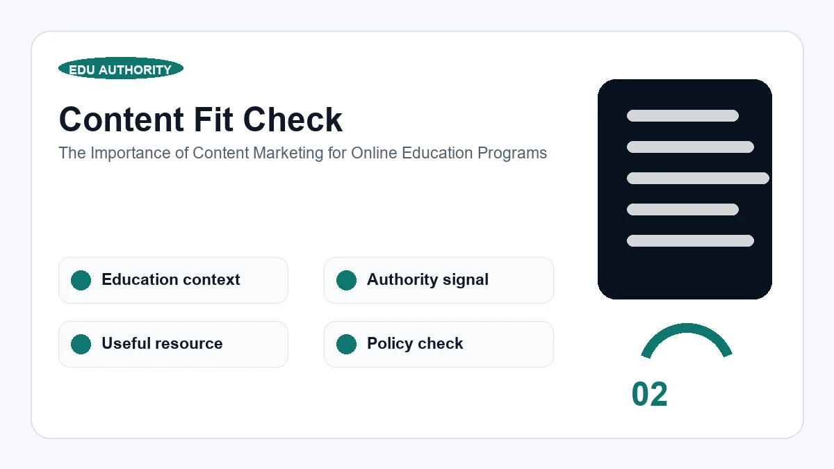 The Importance of Content Marketing for Online Education Programs - visual guide for Content Marketing for Online Education Programs