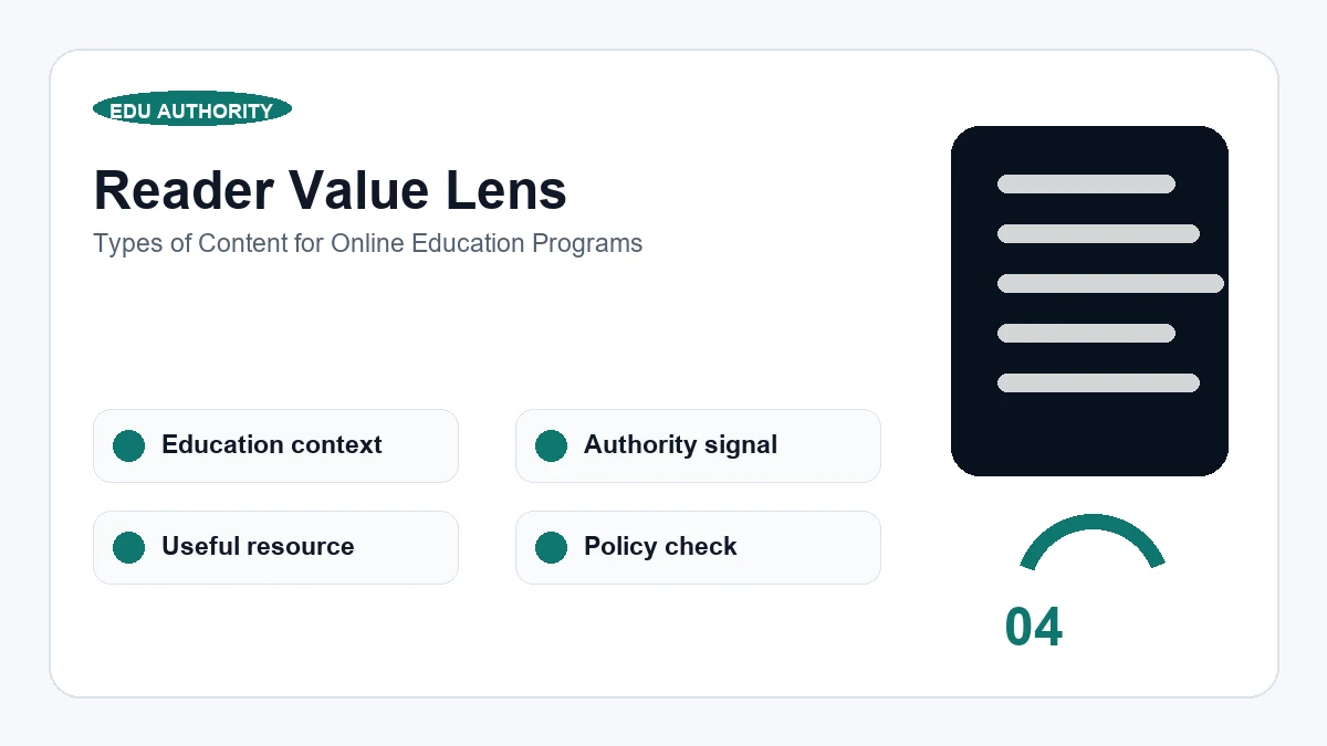Types of Content for Online Education Programs - visual guide for Content Marketing for Online Education Programs
