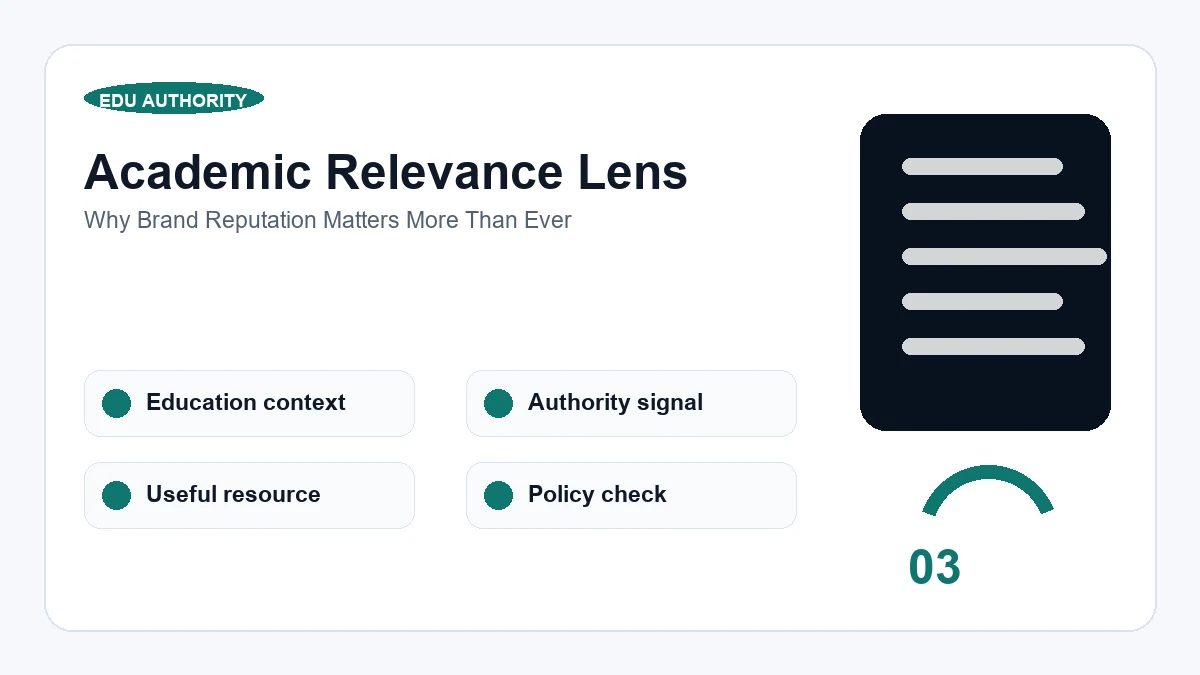 Why Brand Reputation Matters More Than Ever - visual guide for Leveraging Content Marketing to Improve Brand Reputation Using EDU Links
