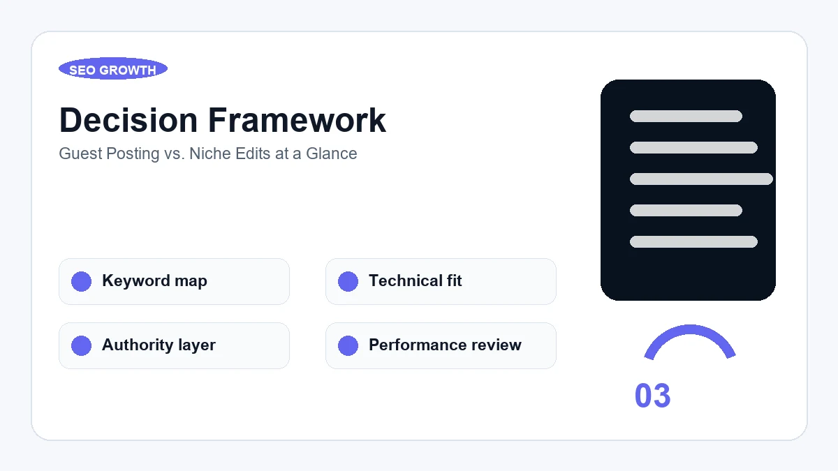 Guest Posting vs. Niche Edits at a Glance - visual guide for Guest Posting vs. Niche Edits: Which Is Better for Your SEO?