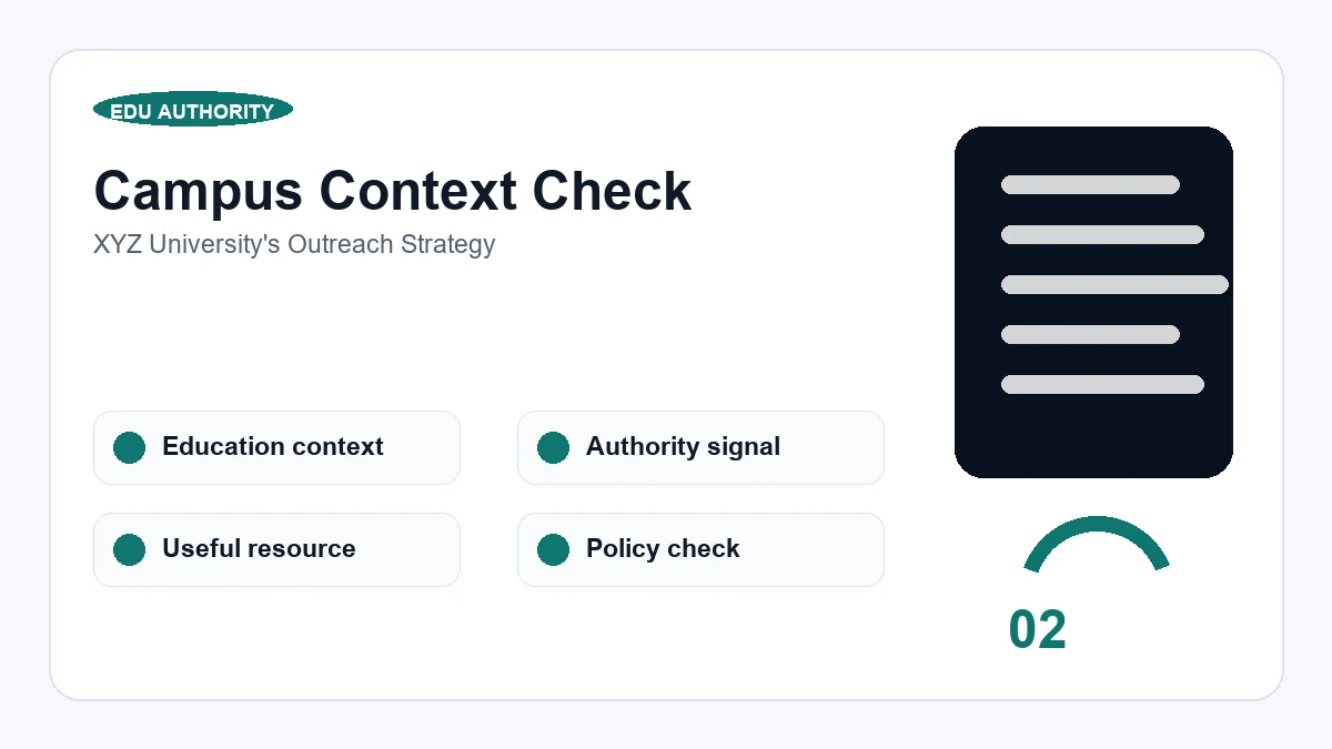 XYZ University's Outreach Strategy - visual guide for Case Studies of Successful Link Building Campaigns for Educational Institutions