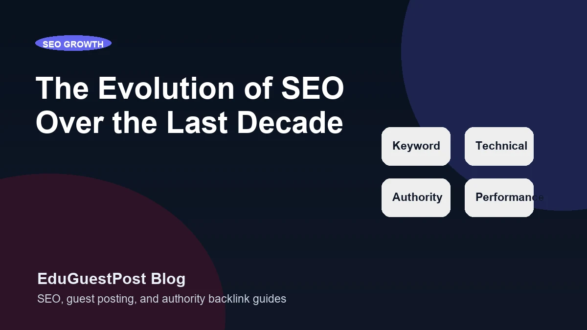 The Evolution of SEO Over the Last Decade - EduGuestPost blog cover visual