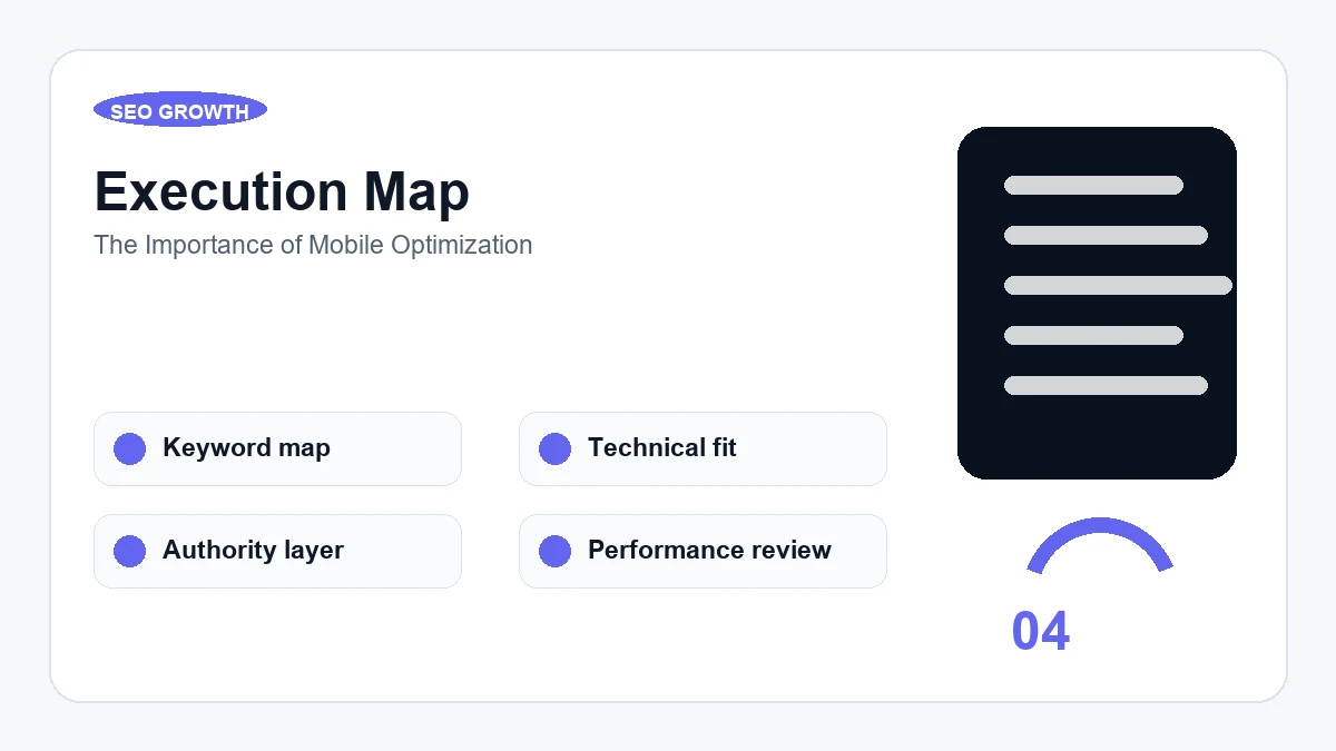 The Importance of Mobile Optimization - visual guide for The Evolution of SEO Over the Last Decade
