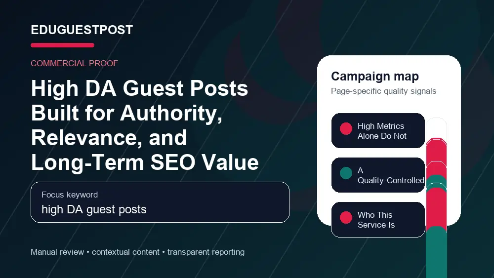 High DA Guest Posts Built for Authority, Relevance, and Long-Term SEO Value - high DA guest posts visual summary